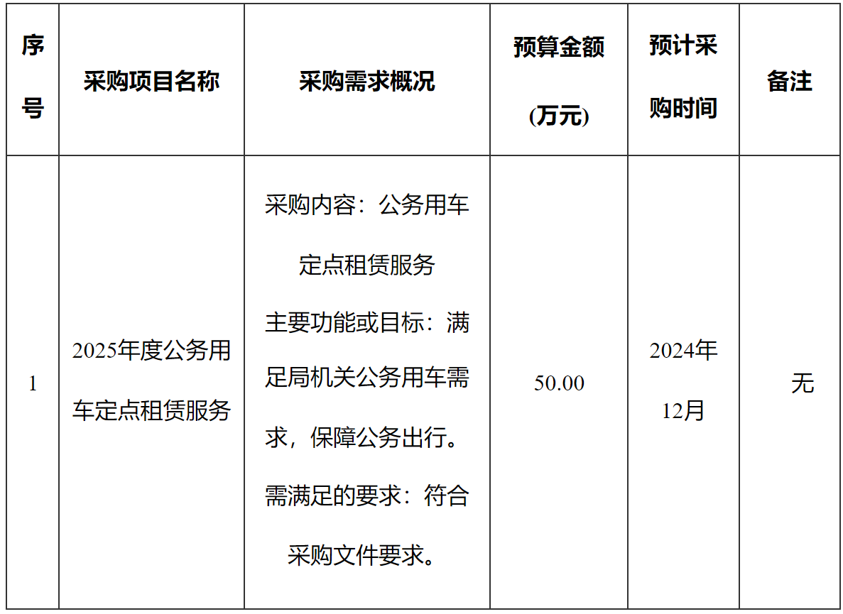 經信.png
