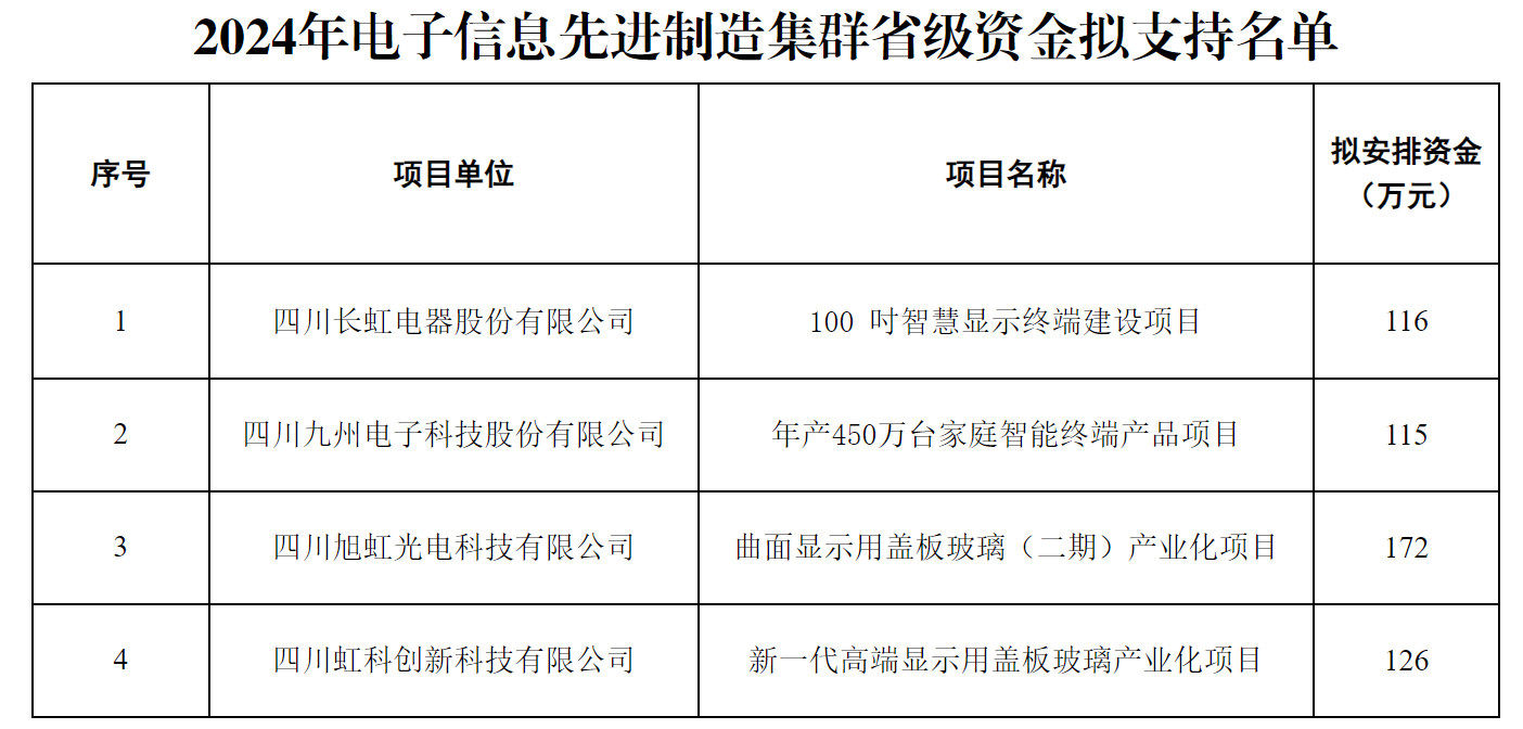 經信.png