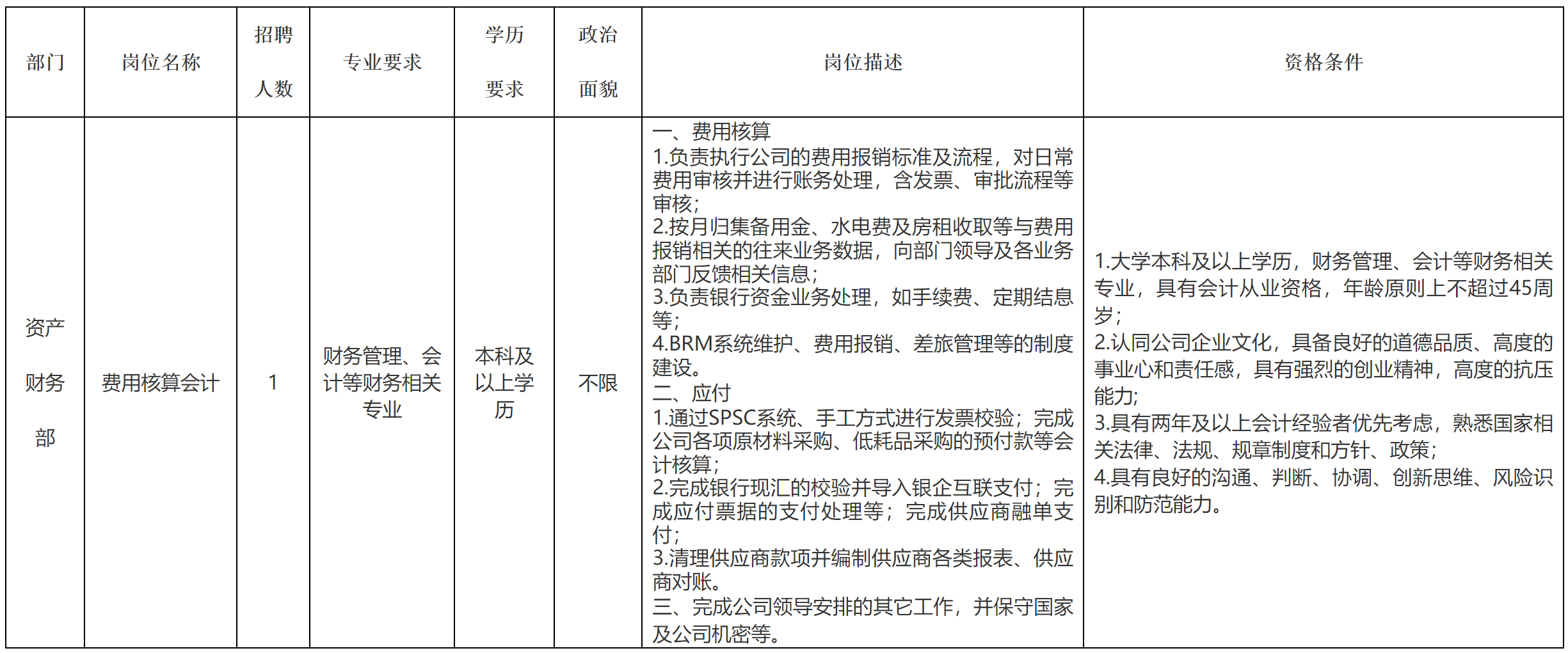 宜賓.png