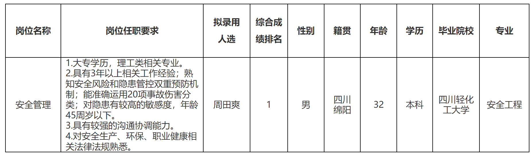安全管理.png