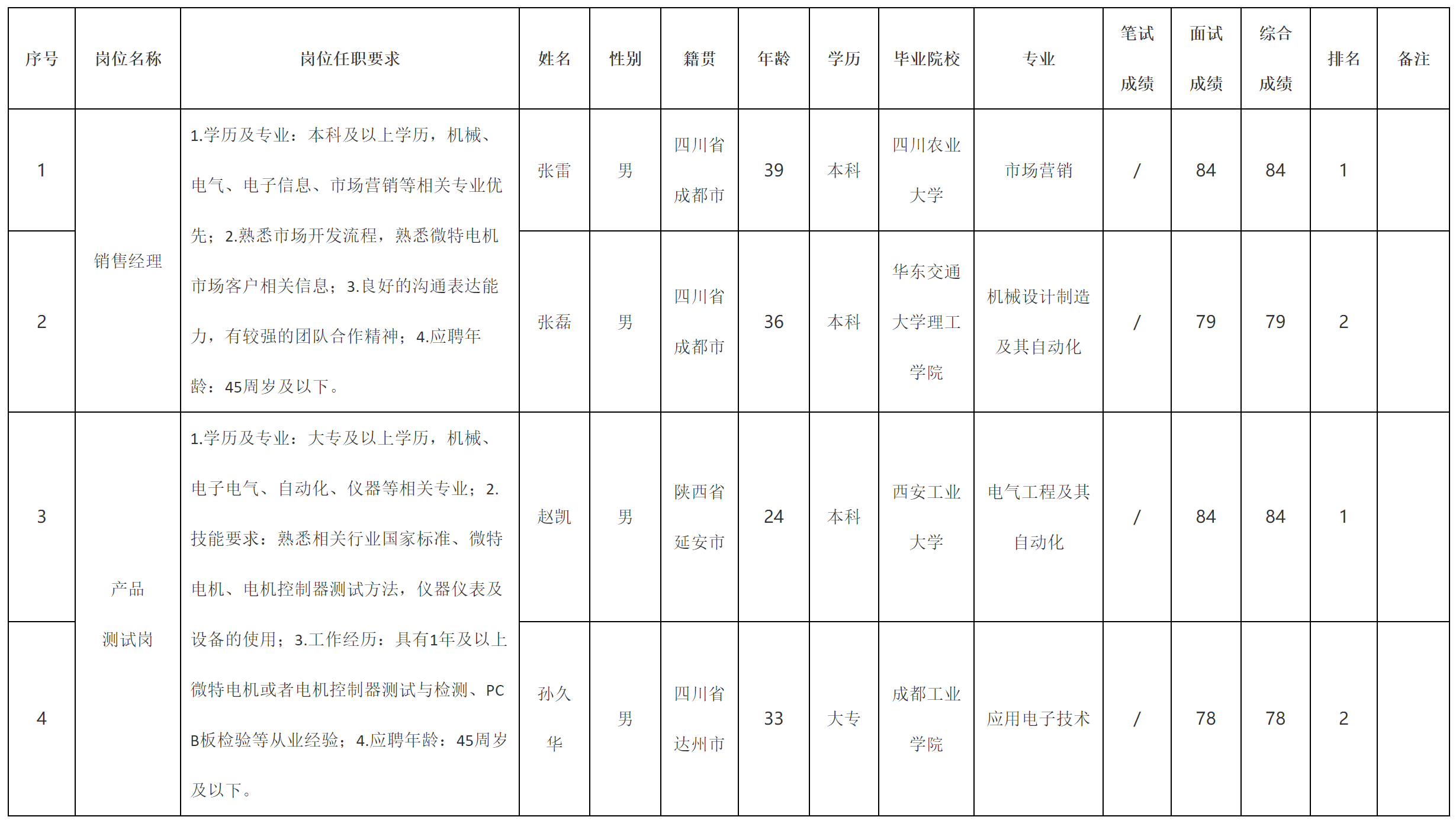 成都微精.png