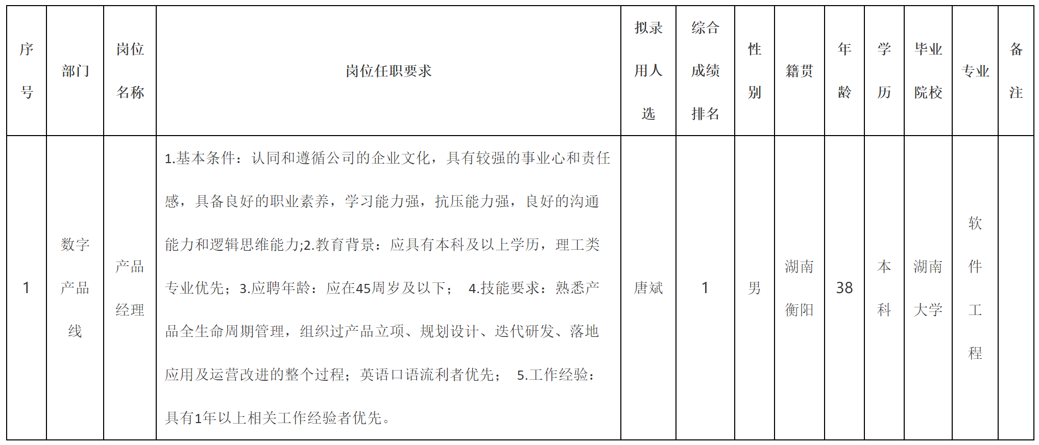 產品經理.png
