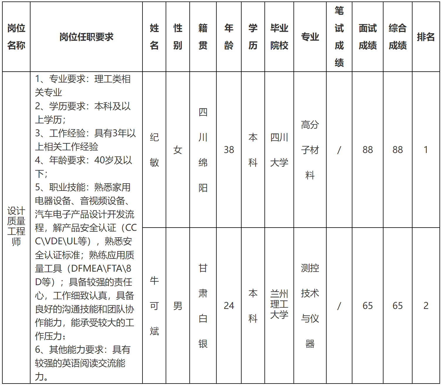 質量設地.png