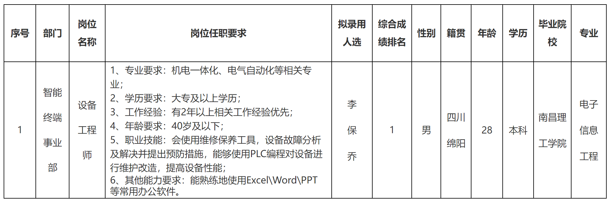 設備.png