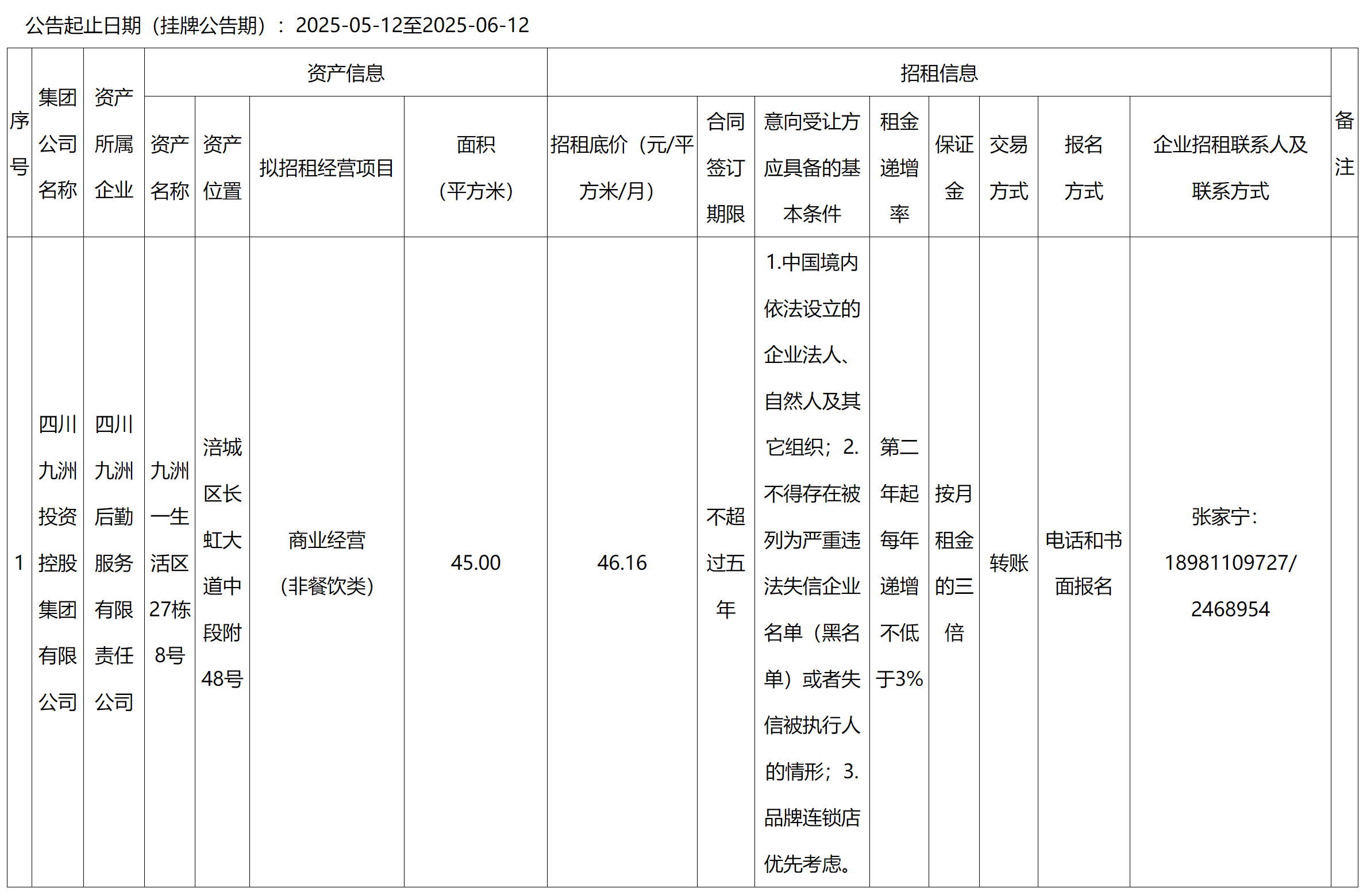 資產出租.png
