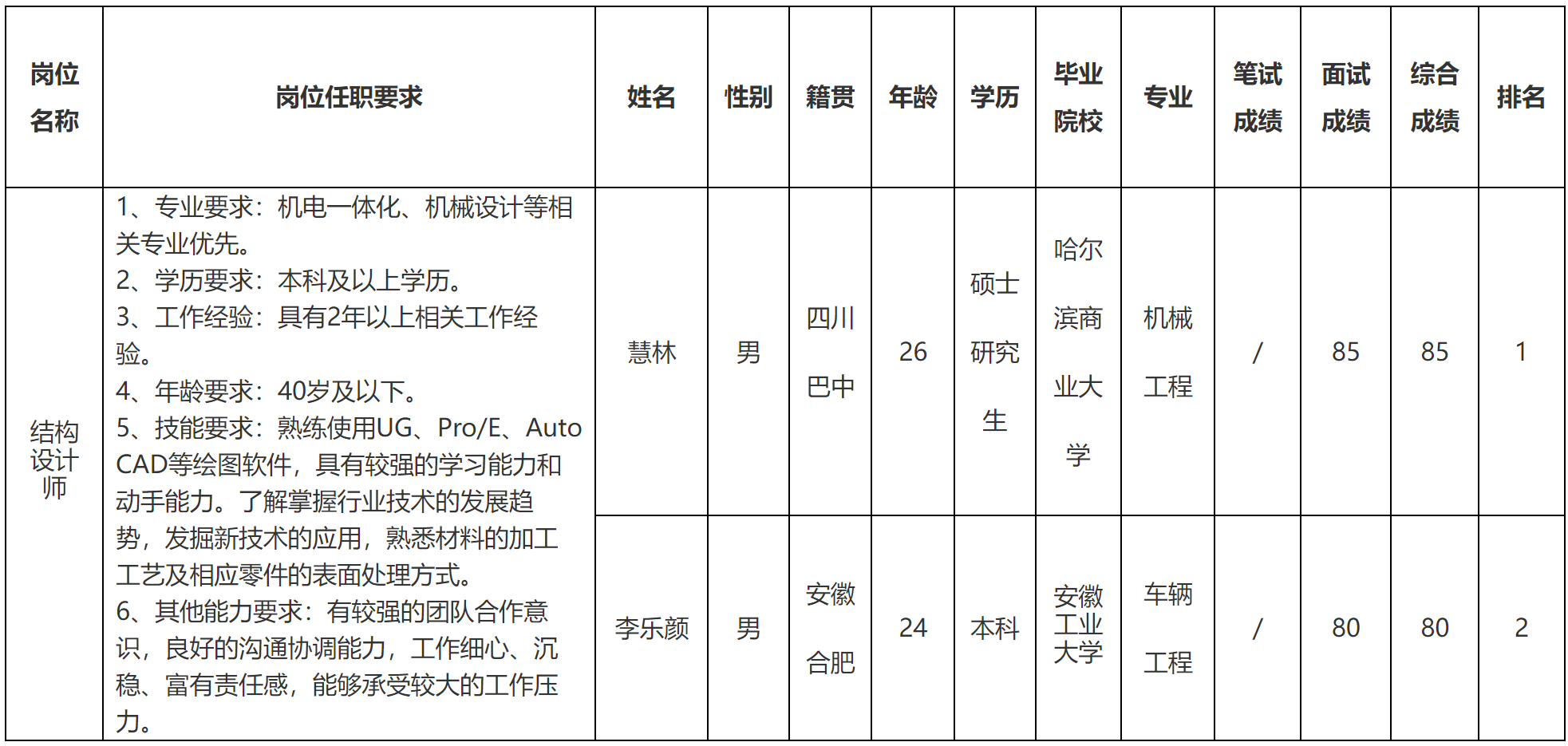 結構設計.png