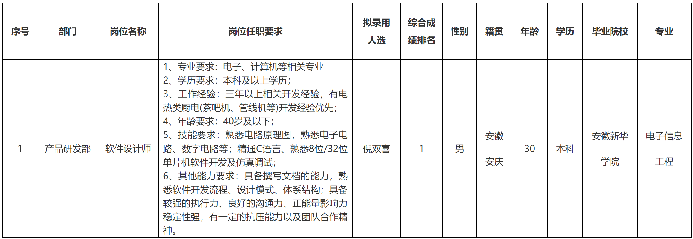軟件設計.png