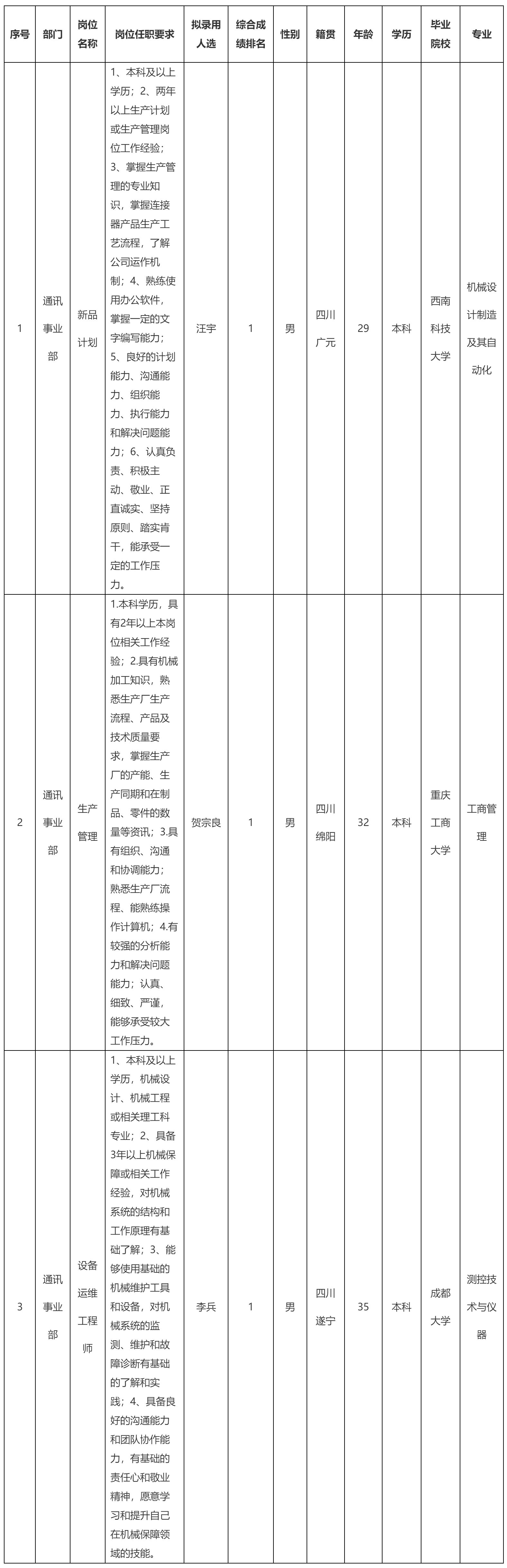 新品計(jì)劃.png