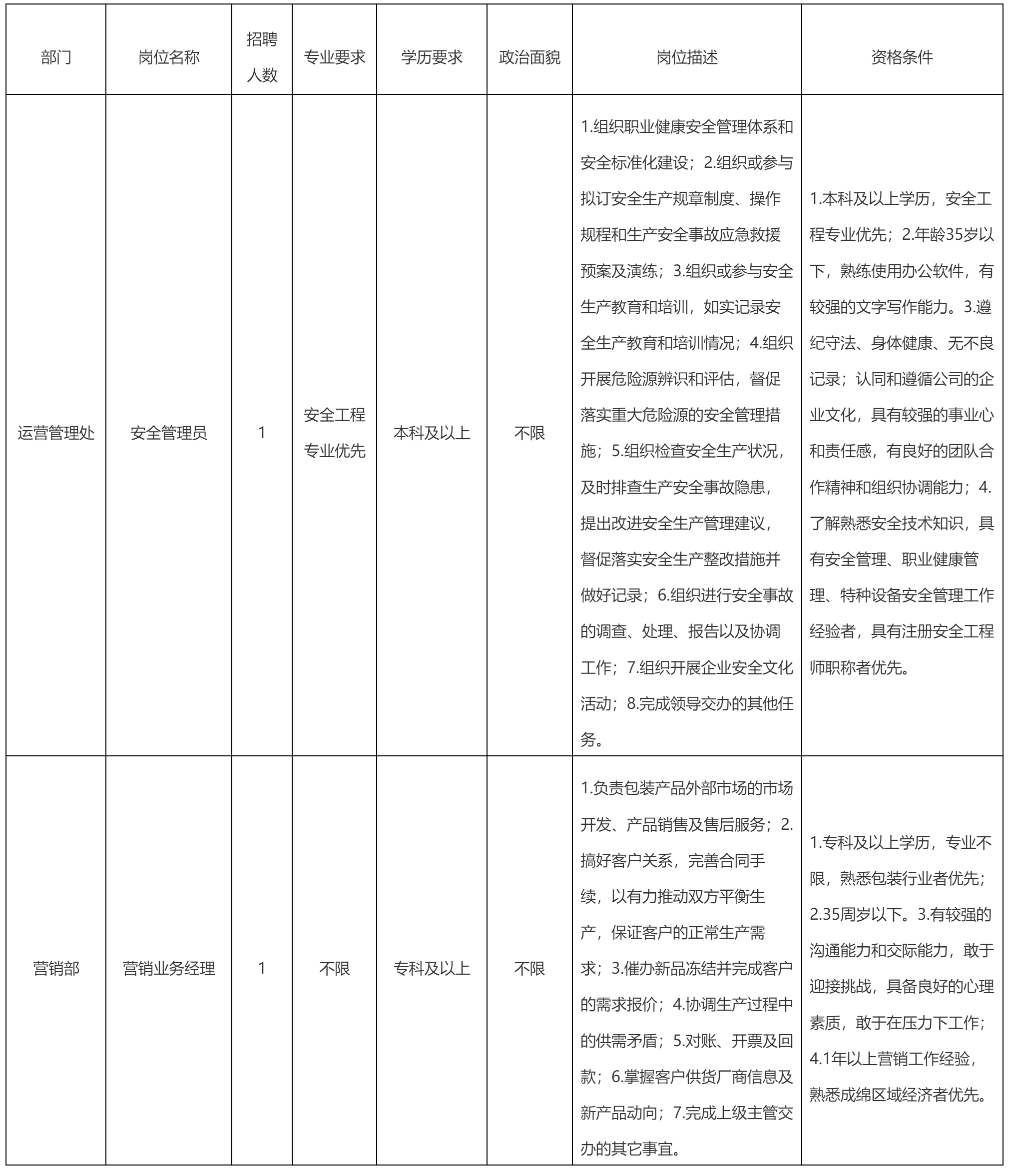 長虹包裝印務.png