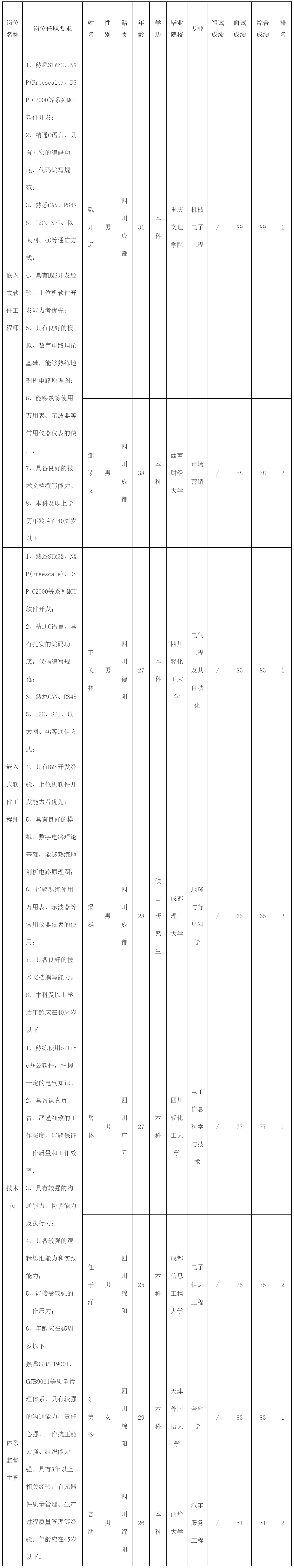 長虹電源.png
