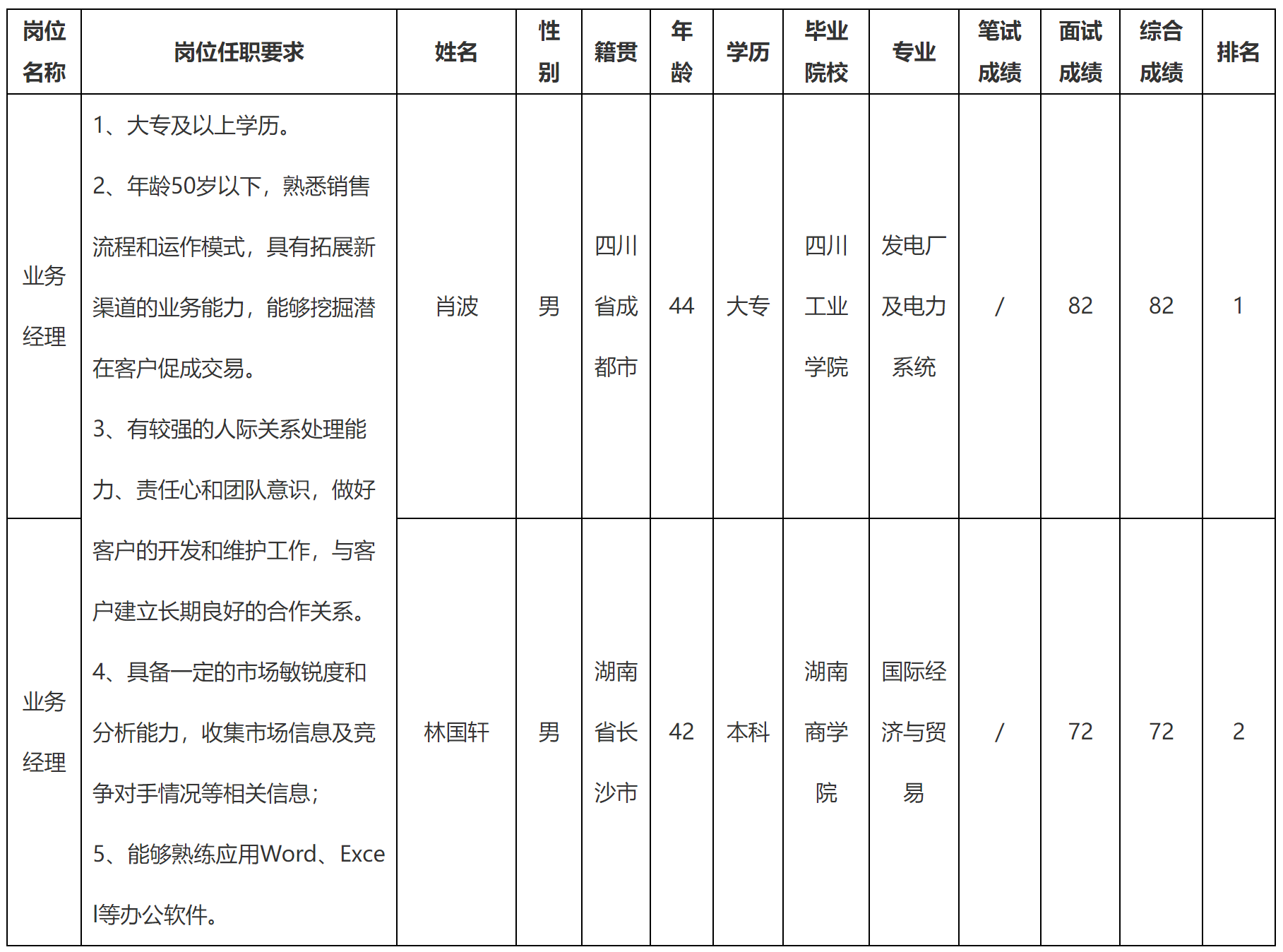 格潤.png