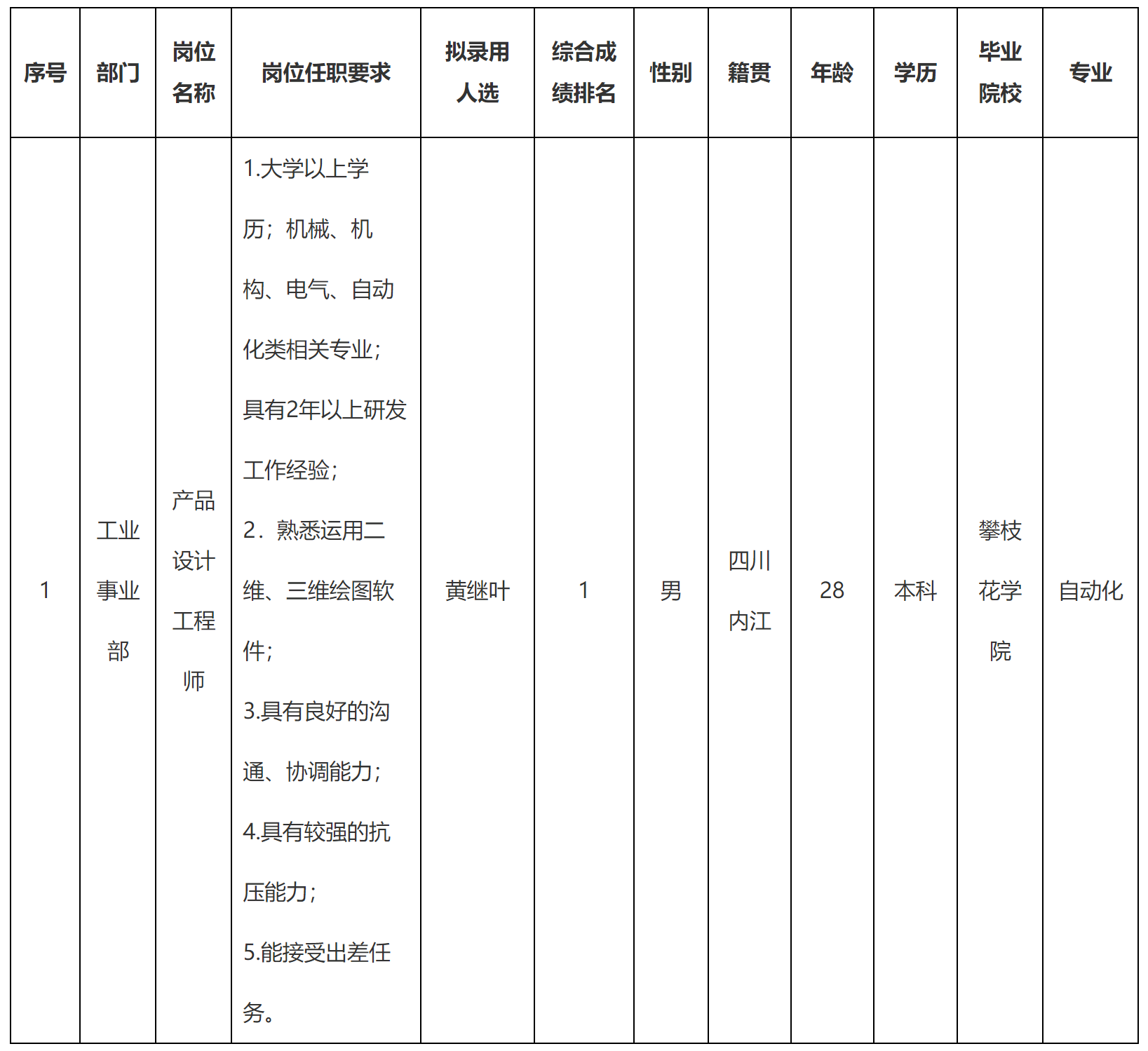 設計工程師.png