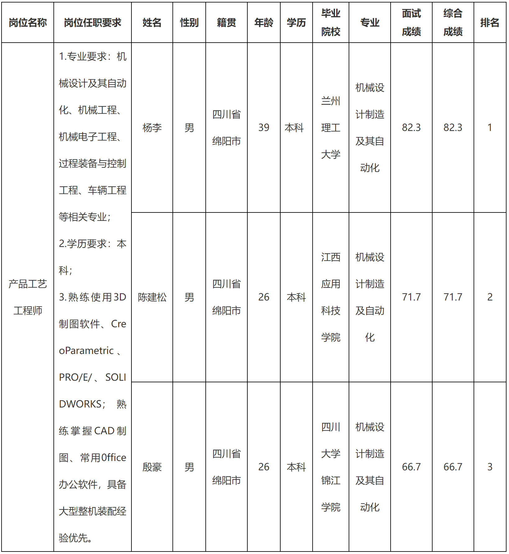 能創.png