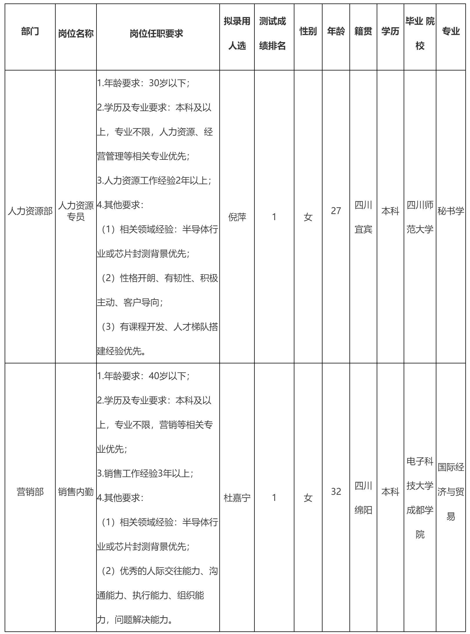 啟賽微.png