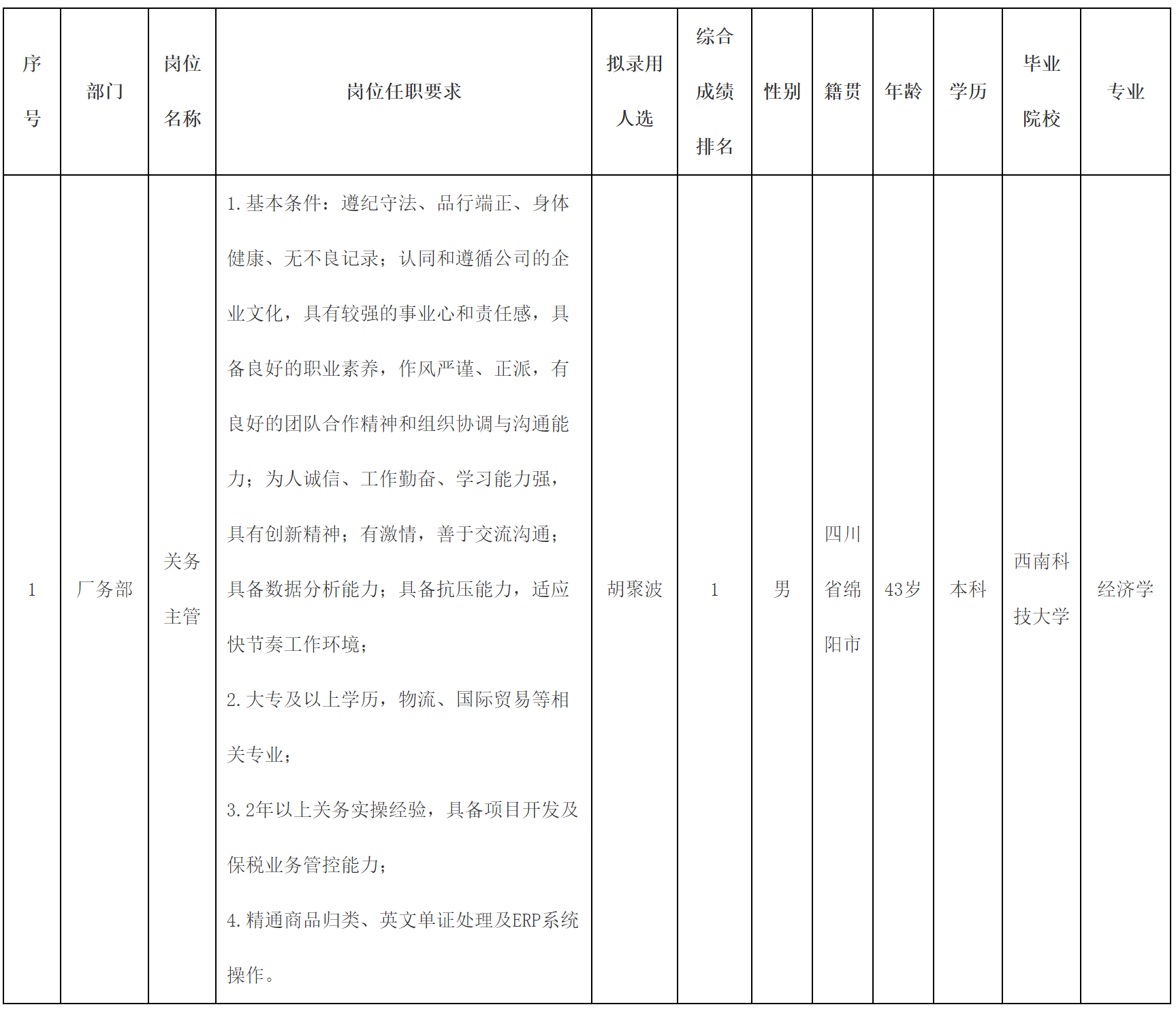 關務.png