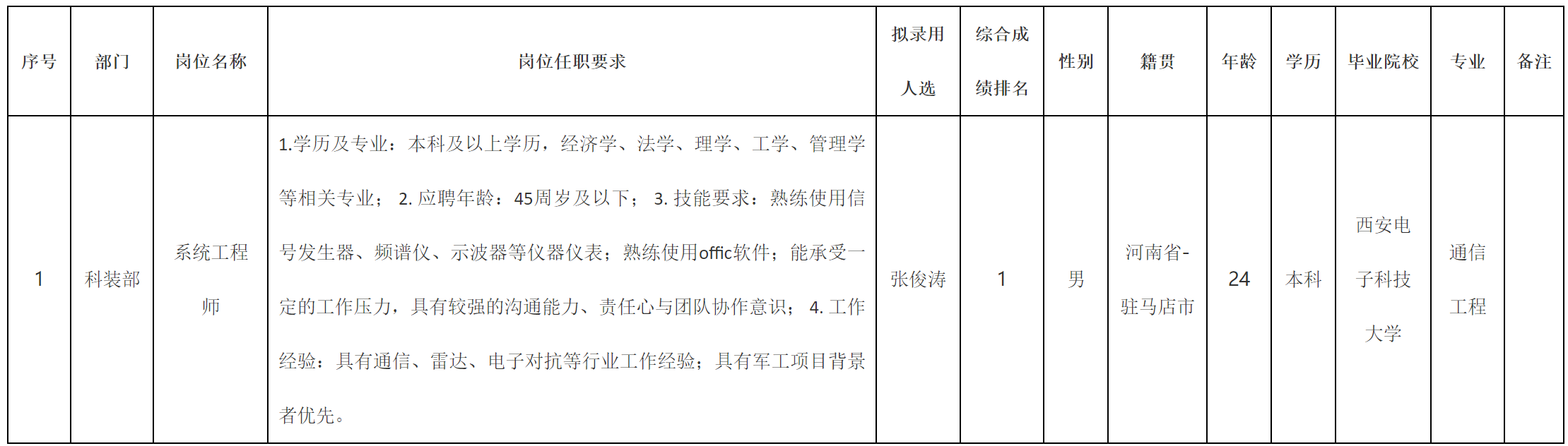 上海志良.png