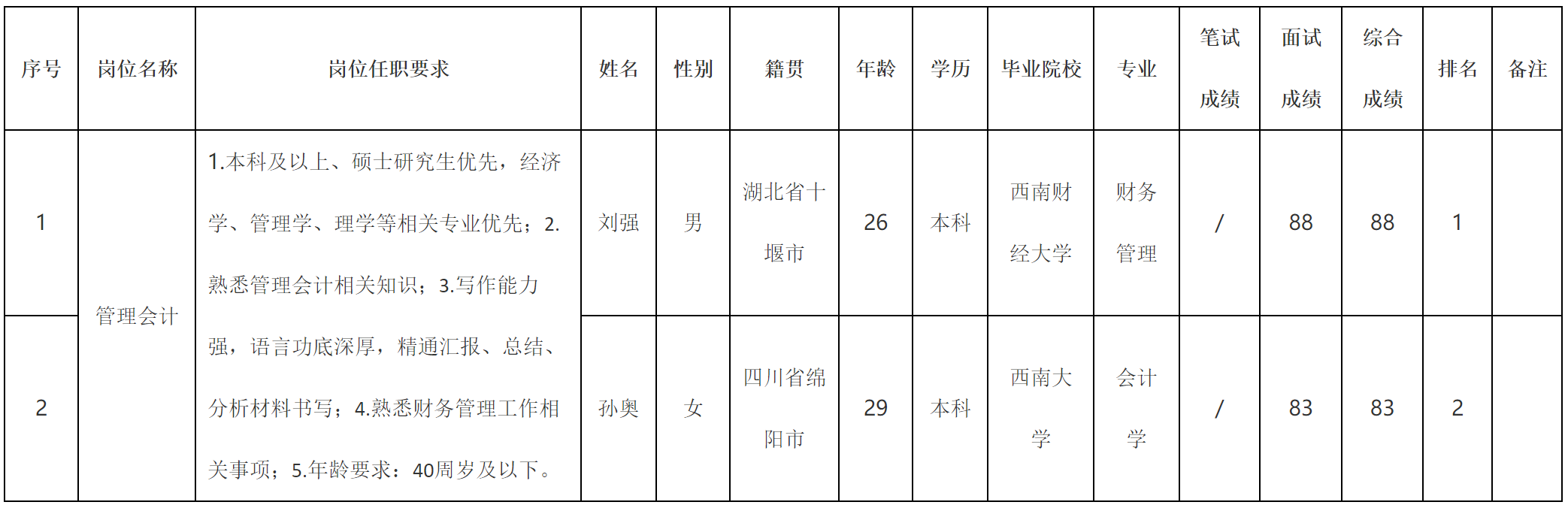 會計.png