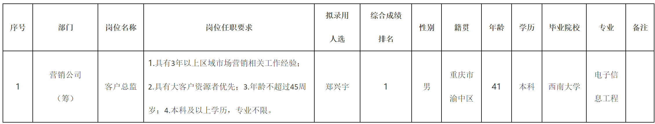 籌.png