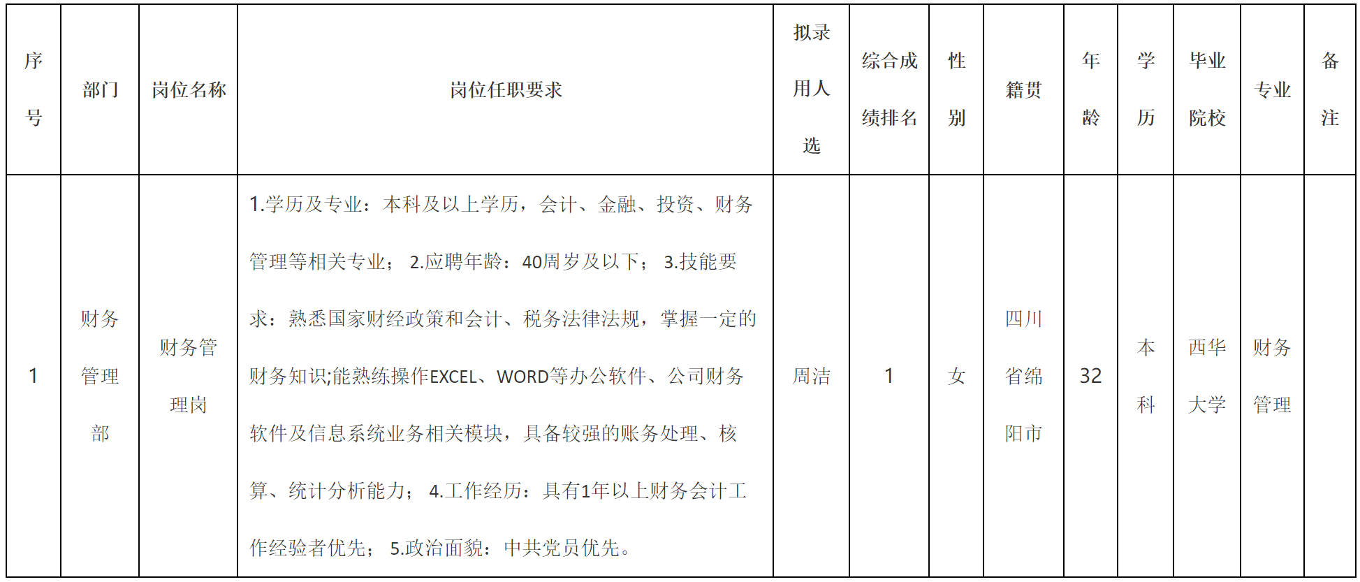 財務.png