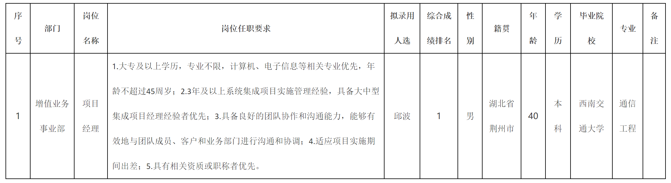 項目.png
